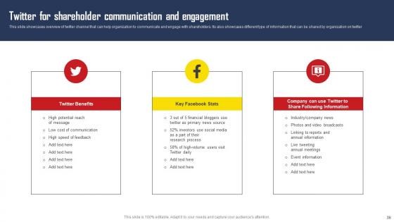 Comprehensive Strategic Plan For Strengthening Shareholder Relations Complete Deck With Slides