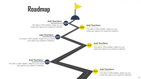 Comprehensive Strategic Plan For Strengthening Shareholder Relations Complete Deck With Slides