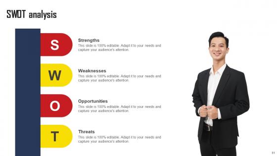 Comprehensive Strategic Plan For Strengthening Shareholder Relations Complete Deck With Slides