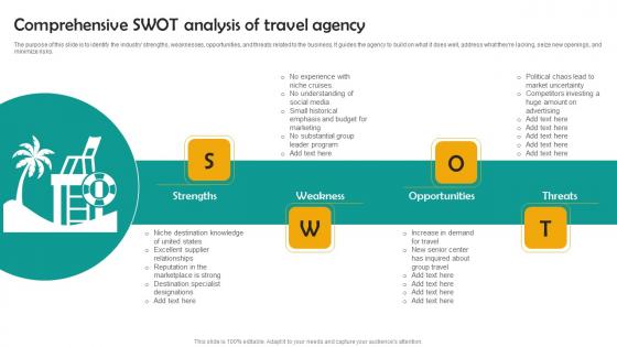 Comprehensive Swot Analysis Group Tour Operator Business Plan Go To Market Strategy Background Pdf