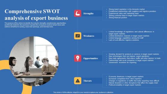 Comprehensive Swot Analysis Of Export Business Export Business Plan Background Pdf Comprehensive Swot Analysis Of Export Business Export Business Plan Background Pdf