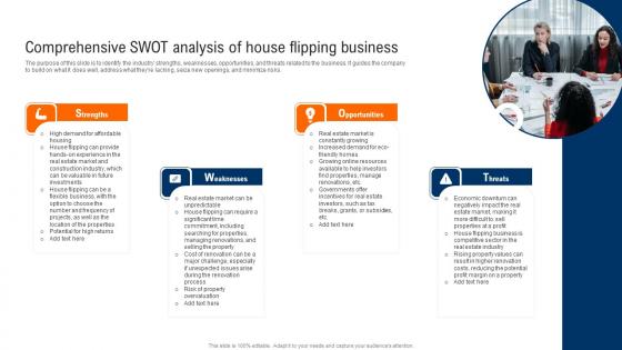 Comprehensive Swot Analysis Of House Flipping Business Real Estate Renovation Slides Pdf Comprehensive Swot Analysis Of House Flipping Business Real Estate Renovation Slides Pdf