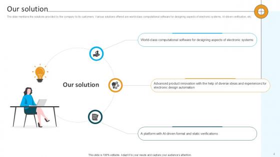 Computational Software Company Investor Funding Elevator Pitch Deck Ppt Template