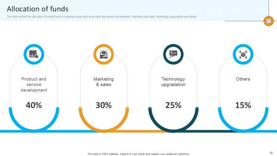 Computational Software Company Investor Funding Elevator Pitch Deck Ppt Template