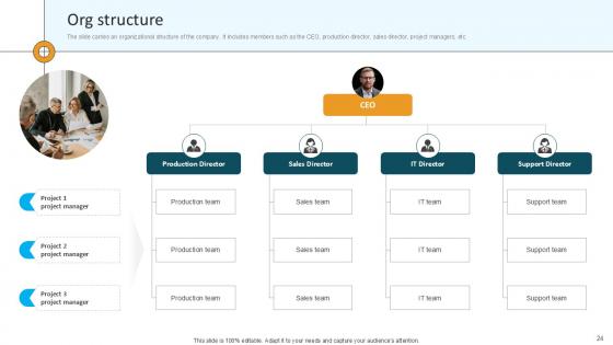 Computational Software Company Investor Funding Elevator Pitch Deck Ppt Template