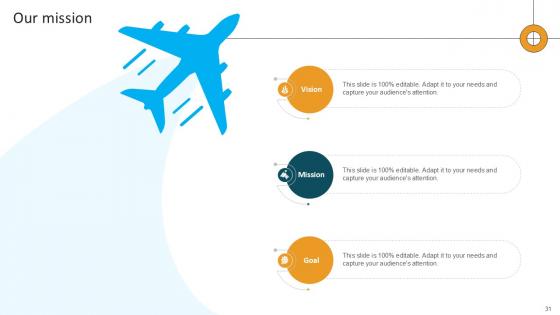 Computational Software Company Investor Funding Elevator Pitch Deck Ppt Template