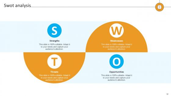 Computational Software Company Investor Funding Elevator Pitch Deck Ppt Template