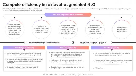 Compute Efficiency In Retrieval Augmented NLG AI Content Creation It Ppt Template