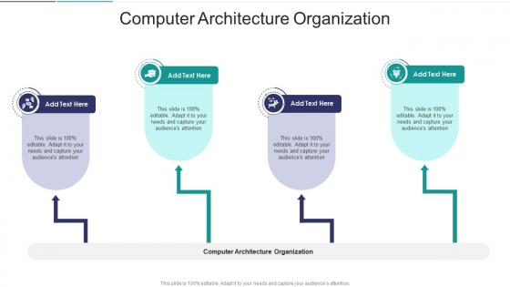 Computer Architecture Organization In Powerpoint And Google Slides Cpb