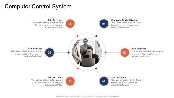 Computer Control System In Powerpoint And Google Slides Cpb Computer Control System In Powerpoint And Google Slides Cpb