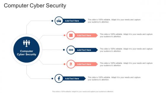 Computer Cyber Security In Powerpoint And Google Slides Cpb