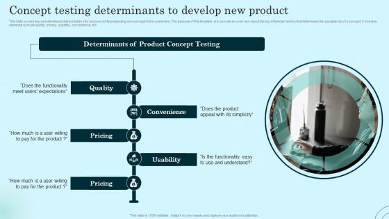 Concept Testing Determinants To Develop Comprehensive Guide To Product Lifecycle Professional Pdf
