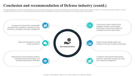 Conclusion And Recommendation Global Security Industry PPT Sample IR SS V