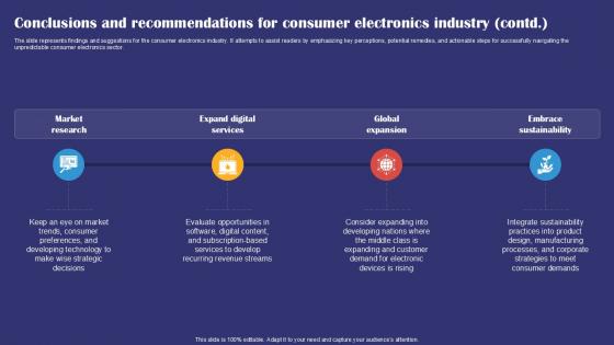 Conclusions And Recommendations For Consumer Industry Smartphones Industry Report PPT Example IR SS V
