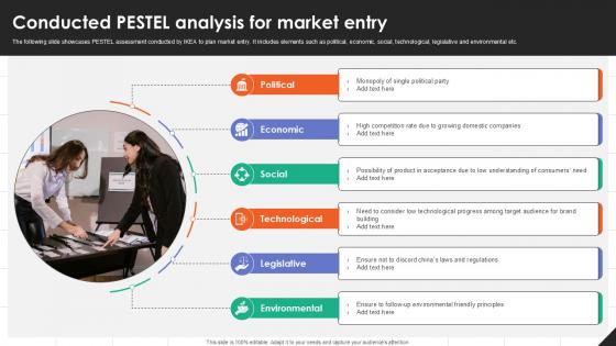 Conducted PESTEL Analysis For IKEAs Successful Market Expansion PPT Example Strategy SS V