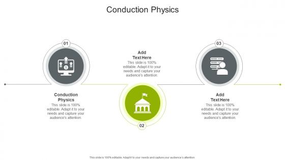 Conduction Physics In Powerpoint And Google Slides Cpb