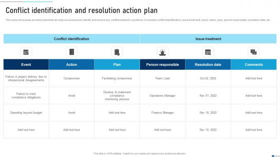 Conflict Identification And Resolution Action Plan Strategic Talent Recruitment Topics Pdf