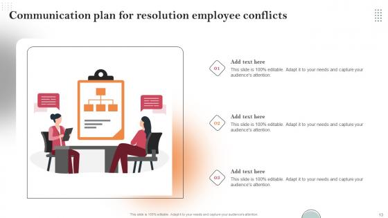 Conflict Resolution Communication Plan Ppt PowerPoint Presentation Complete Deck With Slides