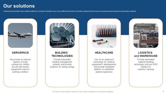 Conglomerate Company Fund Raising Pitch Deck Ppt PowerPoint Presentation Complete Deck With Slides
