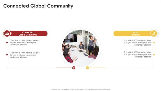 Connected Global Community In Powerpoint And Google Slides Cpb