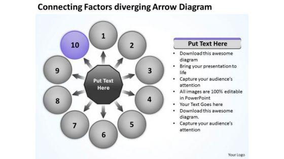 Connecting Factors Diverging Arrow Diagram Business Circular Flow Chart PowerPoint Slides