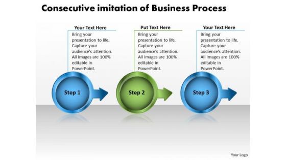 Consecutive Imitation Of Business Process Using 3 Circular Boxes PowerPoint Templates