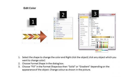 Consecutive Representation Of 3 Stages Process Flow Charts PowerPoint Slides