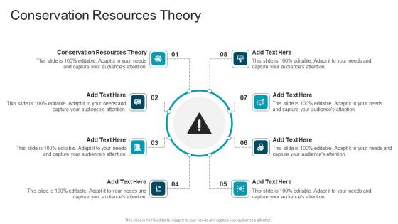 Conservation Resources Theory In Powerpoint And Google Slides Cpb