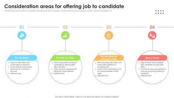 Consideration Areas For Offering Employee Attraction And Competency Ppt Powerpoint