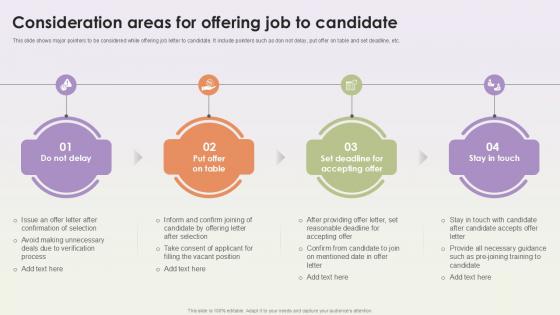 Consideration Areas For Offering Job Workforce Procurement And Aptitude Evaluation Ppt Sample