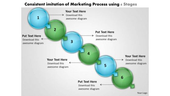 Consistent Imitation Of Marketing Process Using 6 Stages System Flow Chart PowerPoint Slides