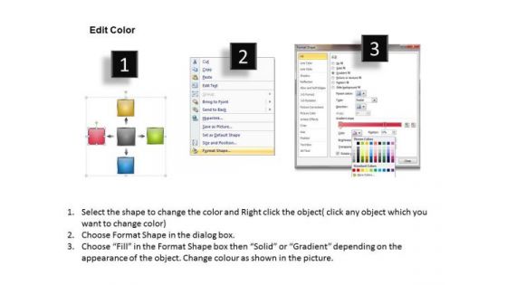 Consistent Representation Of 4 Stages Using Circular Flow Process PowerPoint Slides