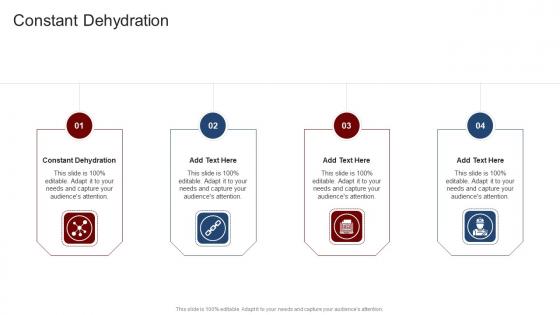 Constant Dehydration In Powerpoint And Google Slides Cpb