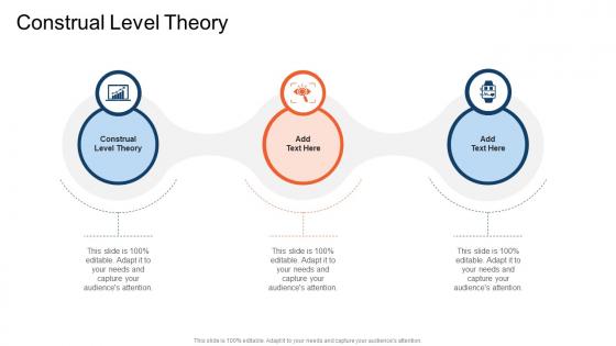 Construal Level Theory In Powerpoint And Google Slides Cpb