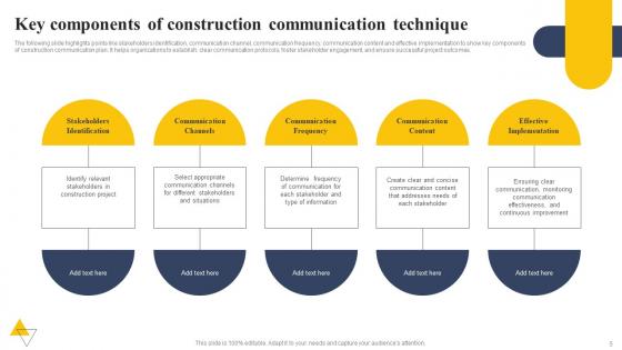 Construction Communication Technique Ppt Powerpoint Presentation Complete Deck With Slides