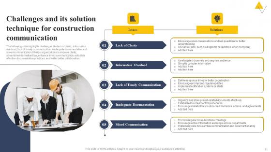 Construction Communication Technique Ppt Powerpoint Presentation Complete Deck With Slides