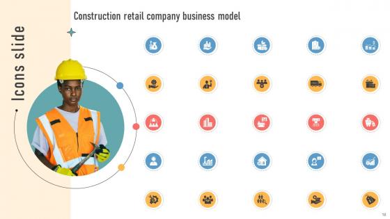 Construction Retail Company Business Model Powerpoint Ppt Template Bundles BMC V