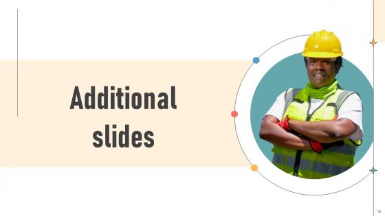 Construction Retail Company Business Model Powerpoint Ppt Template Bundles BMC V