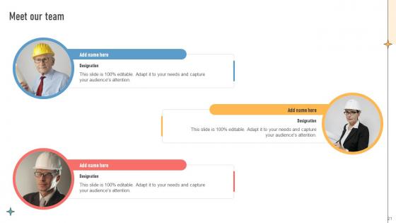 Construction Retail Company Business Model Powerpoint Ppt Template Bundles BMC V