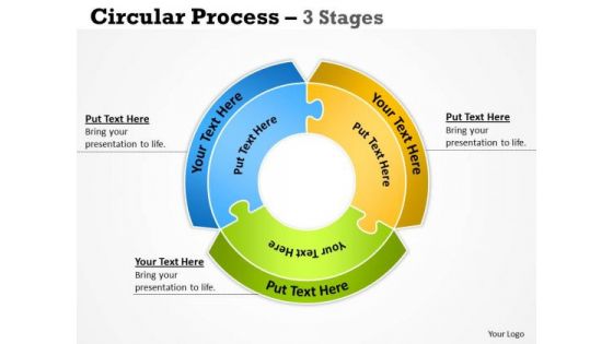 Consulting Diagram Circular Process 3 Stages Strategy Diagram