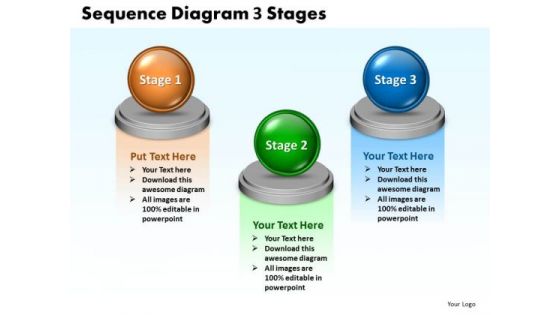 Consulting Diagram Sequence Diagram 3 Stages Business Cycle Diagram