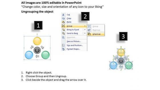 Consulting PowerPoint Template 3 Cs Unidirectional Process For Marketing Ppt Slides