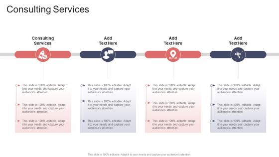 Consulting Services In Powerpoint And Google Slides Cpb