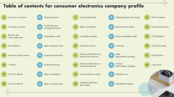 Consumer Electronics Company Profile Ppt Powerpoint Presentation CP CD V