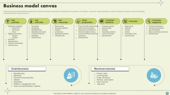 Consumer Electronics Company Profile Ppt Powerpoint Presentation CP CD V