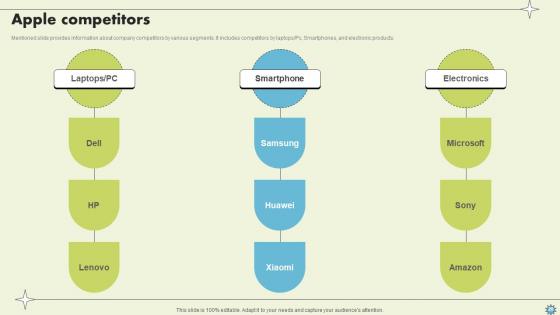 Consumer Electronics Company Profile Ppt Powerpoint Presentation CP CD V