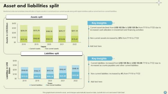 Consumer Electronics Company Profile Ppt Powerpoint Presentation CP CD V