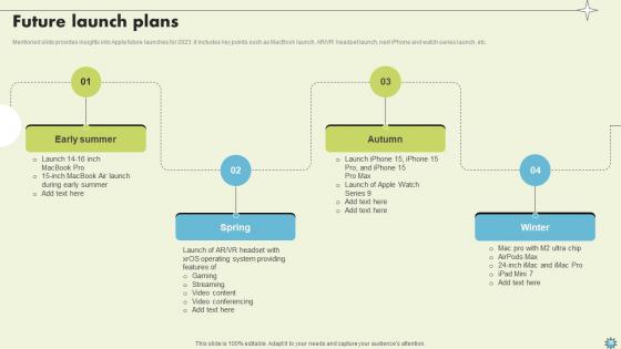 Consumer Electronics Company Profile Ppt Powerpoint Presentation CP CD V