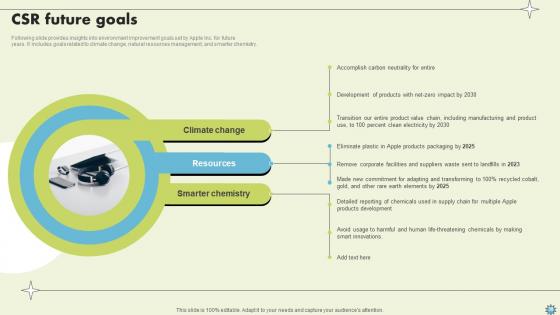 Consumer Electronics Company Profile Ppt Powerpoint Presentation CP CD V
