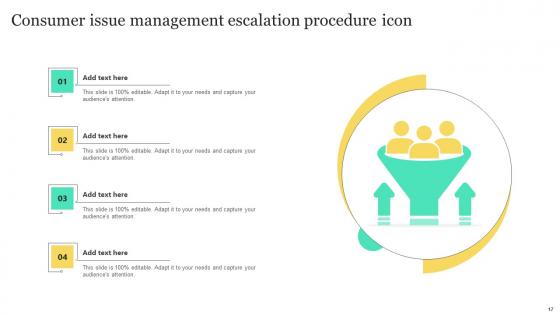 Consumer Escalation Procedure Ppt Powerpoint Presentation Complete Deck With Slides